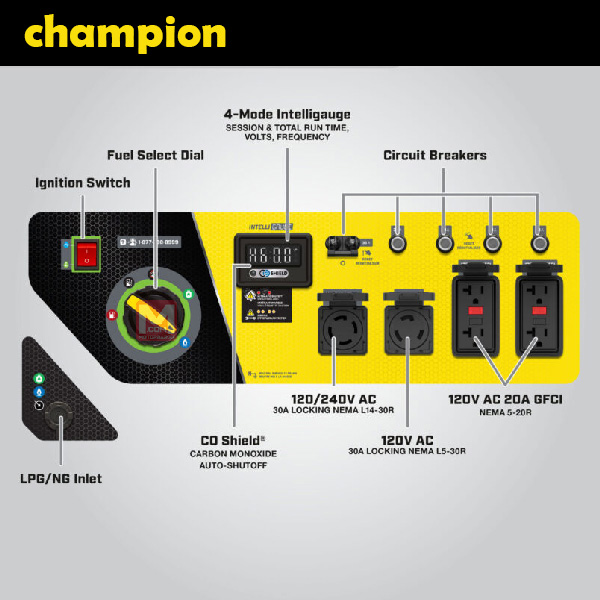 موتور برق سه گانه سوز آمریکایی champion